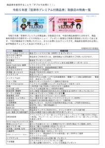 特典一覧20230510_2のサムネイル