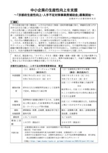 R7京都府生産性補助金のサムネイル