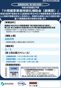持続化補助金、創業型R6年度補正予算のサムネイル