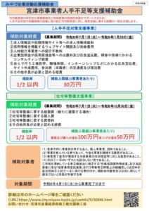 R8宮津市事業者人手不足対策等支援補助金のサムネイル