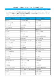 企業団体協賛者名簿_0812のサムネイル