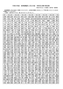 市民花火寄付者名簿260812のサムネイル