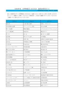 企業団体協賛者名簿_R080910のサムネイル